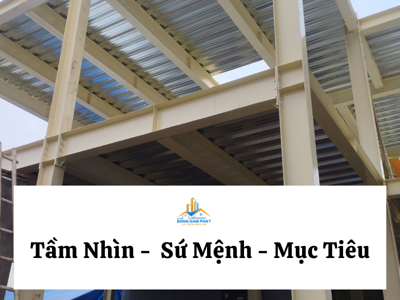 tam nhin su menh muc tieu hoat dong