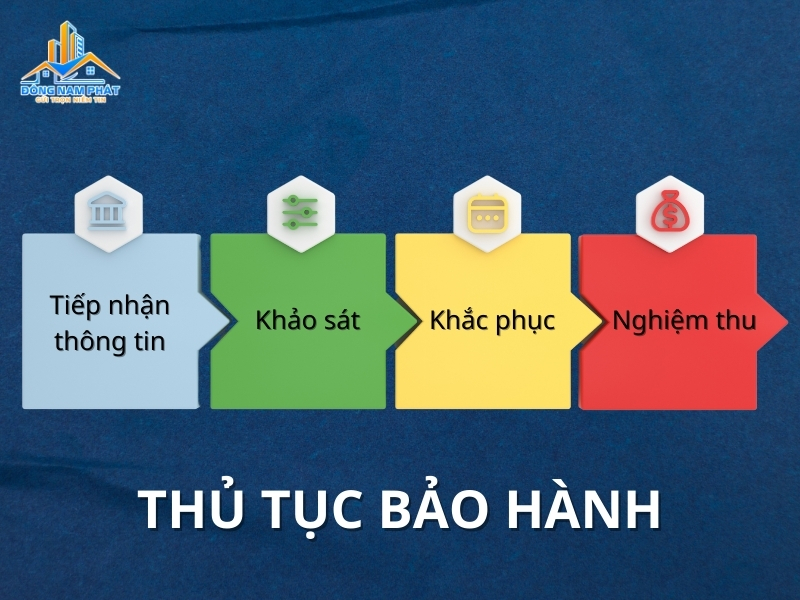 Thu tuc bao hanh